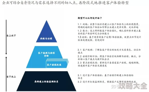 国产做a为什么设计新颖贴合用户需求从而赢得市场青睐