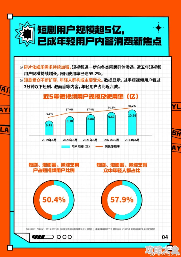 久久小视频为何社区活跃用户粘性高可以找到志同道合的朋友