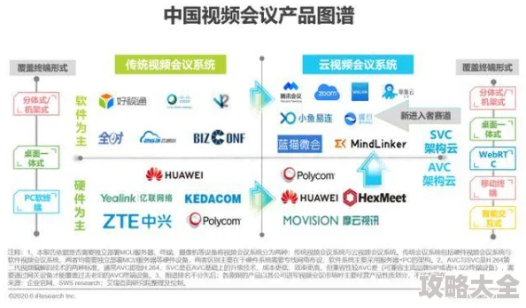 为什么97色色视频如此火爆因为它满足了某些用户的感官刺激需求