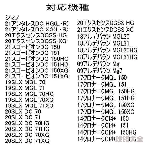 HDⅩXX8-19HDXXD为何如此受欢迎可能是因为它引人入胜的故事和精良的制作