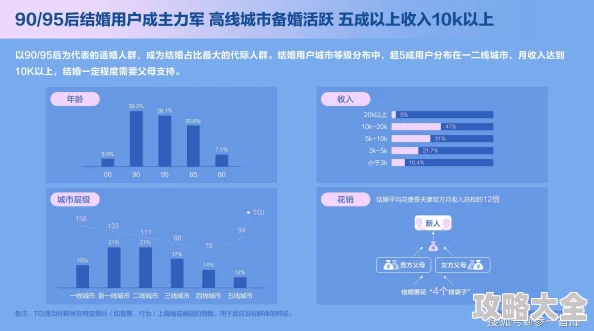 91国在线为什么内容丰富更新快资源多用户体验好所以广受欢迎