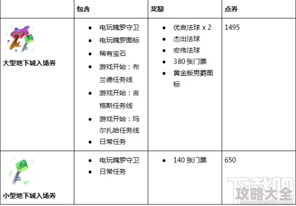 荒野日记：最新热门预约奖励全面汇总解析