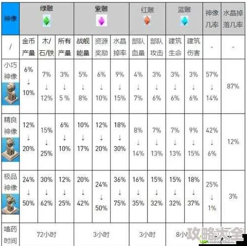 海岛奇兵2024最新热门能量粉高效获取方法全解析