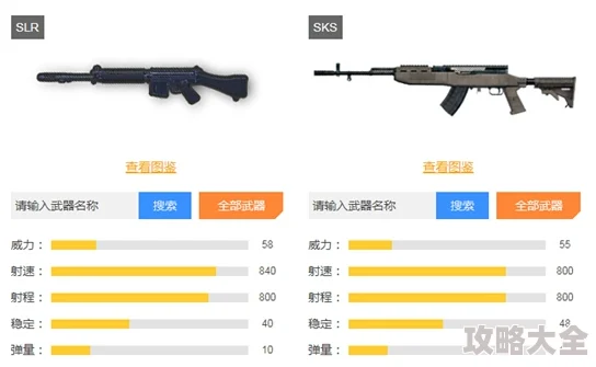 和平精英：SLR与SKS对比，哪把枪更胜一筹？