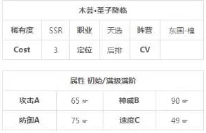 2024热门时之歌木芸圣子降临全属性技能图鉴详解