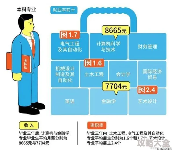 2024热门解读：九龙战全新职业全面介绍与分析