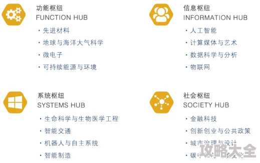 2024热门解读：九龙战全新职业全面介绍与分析