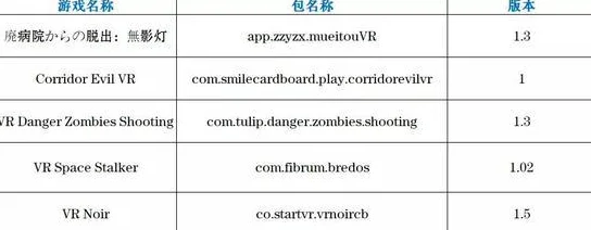 旅行物语热门角色深度解析：沃力克强度与性价比如何？