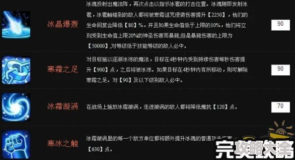 刀塔传奇冰魂：最新热门实战阵容深度分析与策略