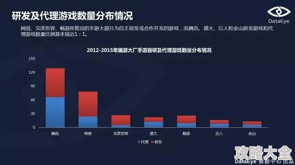 热门神魔帮派战斗深度策略与实战分析解读