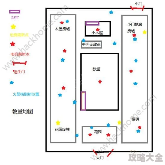 第五人格军工厂偷电机高阶攻略：解码顺序优化，掌握最新热门技巧