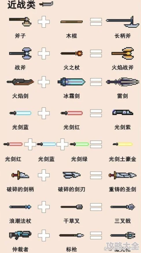 轩辕剑格斗版：最新热门武器合成玩法技巧揭秘