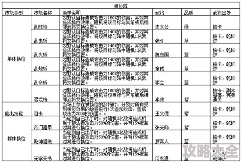 全民水浒2024热门阵容：张天师高效搭配策略推荐