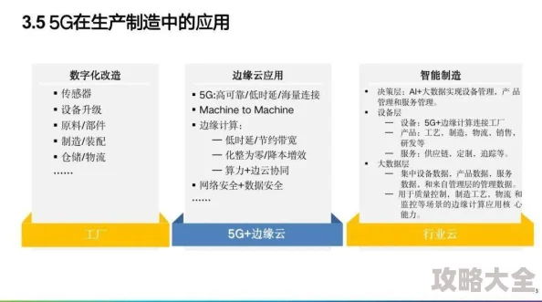 2024热门解析：黎明之路诱导素高效使用指南与技巧