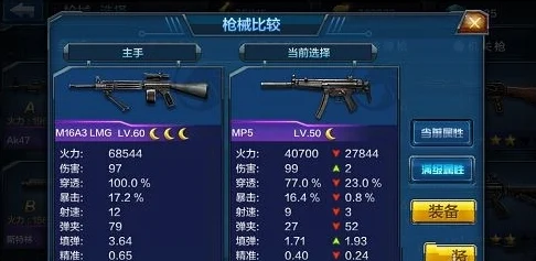 全民突击新热潮：机关枪MG4武器深度解析与最新玩法攻略