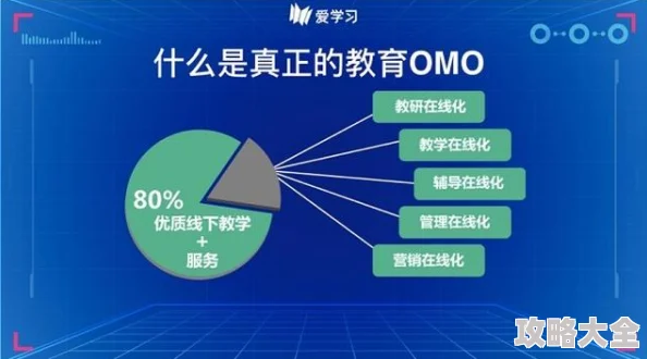 免费久久精品2025全新AI驱动智能推荐算法个性化内容体验