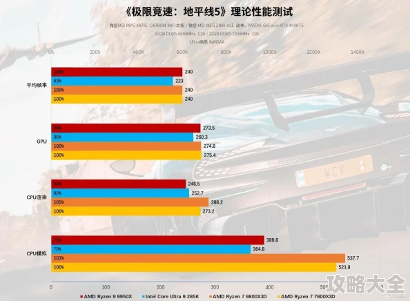 2024热门深渊地平线捞船攻略：高效掉落关卡技巧一览