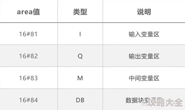 小明精品国产一区二区三区分区或指产品分类等级不代表地域或其他含义请勿过度解读