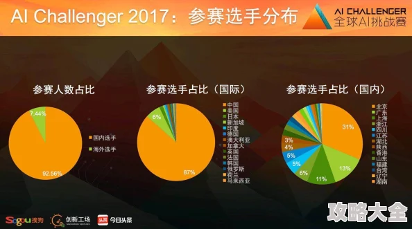 韩国伦理最新伦理2025探讨AI伦理与元宇宙道德的挑战