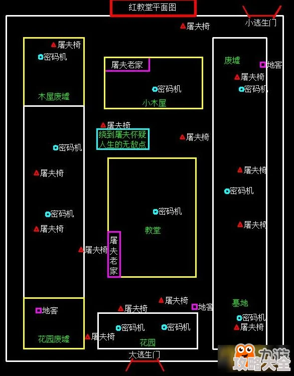 第五人格红教堂地图最新溜屠夫技巧与热门玩法解析