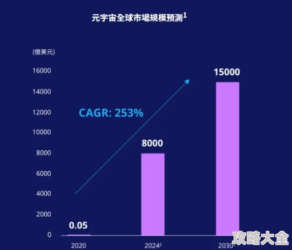 my88813域名查询2025元宇宙数字资产交易平台新趋势