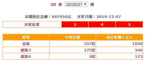 3d今日开机号最新开奖结果公布，速来查看详情