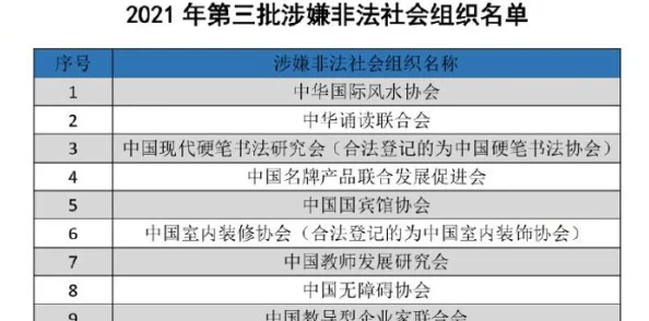 欧美高清xxx涉嫌传播非法色情内容已被举报