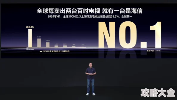 欧美午夜一区2025全新AI智能推荐引领个性化观影潮流