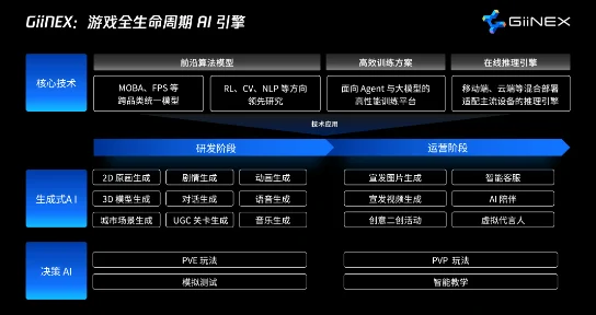 高清无码资源共享社区2025年新增AI画质增强技术