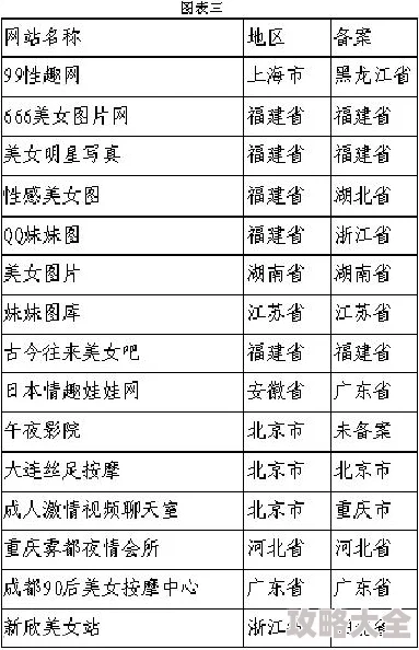 亚洲福利免费精品内容低俗传播不良信息已被举报