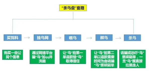 射网深度揭秘网络赌博骗局讲述受害者亲身经历揭露黑色产业链