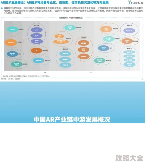 天干夜天干天干国产2025全新AI驱动AR体验震撼来袭