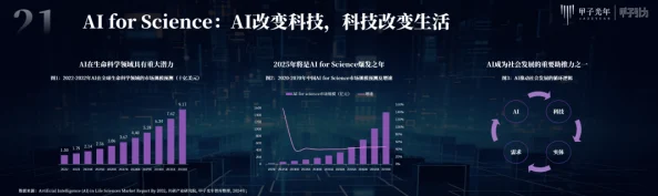 天干夜天干天干国产2025全新AI驱动AR体验震撼来袭