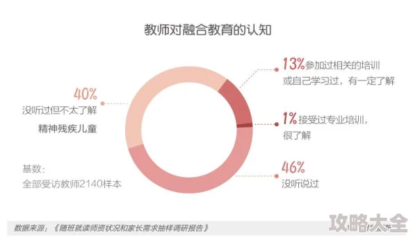 被老师肉到失禁H2025爆款AI辅导软件助力学生提升学习效率