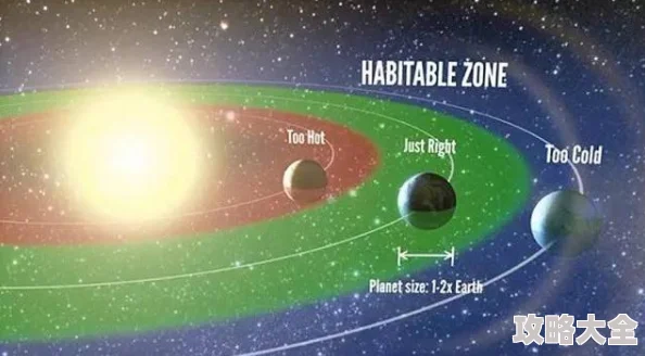 穿越生存记录贴2025火星生存基地建设日志