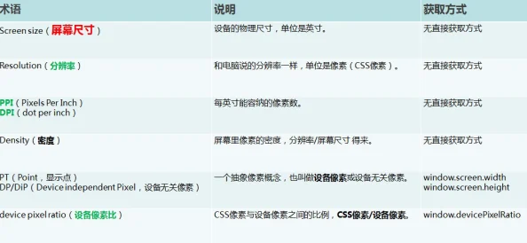 穿越生存记录贴2025火星生存基地建设日志