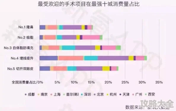 平乳女孩穿搭技巧大公开2025时尚趋势预测A字廓形高腰线是关键