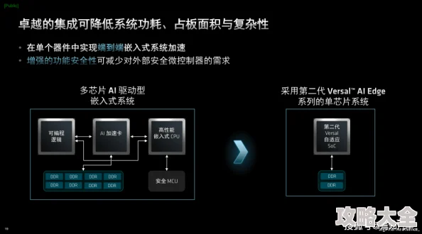 sprd640芯片赋能AI边缘计算引领2025智能终端变革