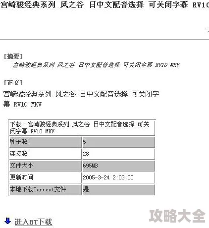 篠田优在线一区中文字幕资源搜索结果分析内容真伪与合法性待考证