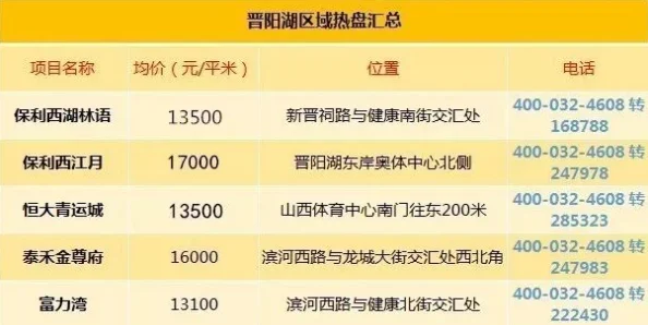 古今江湖技能全解析：热门主动被动技基础与最新趋势