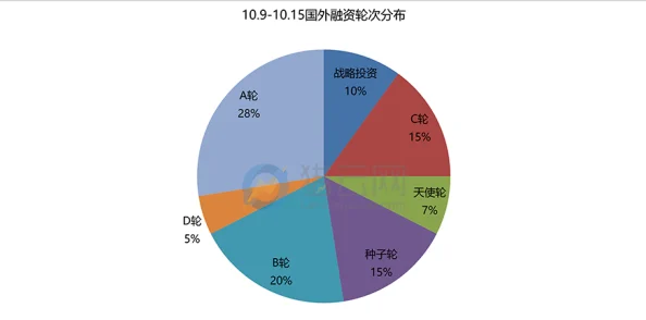 古今江湖技能全解析：热门主动被动技基础与最新趋势