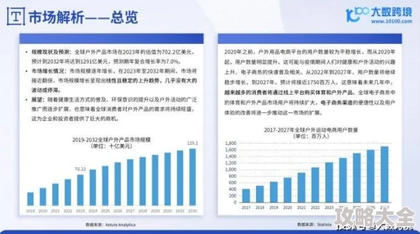 2024热门解析：霸道天下背包高效布局与最新策略详解