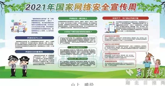 黄色网站入囗免费2025网络安全宣传周识别网络诈骗远离不良信息