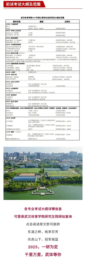 武汉体育学院研究生院2025年新增国家级重点学科及跨学科培养项目