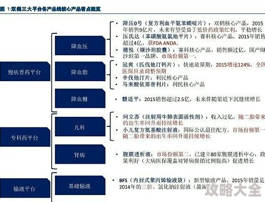 欧美成人一区亚洲一区内容差异性与文化背景关联性研究