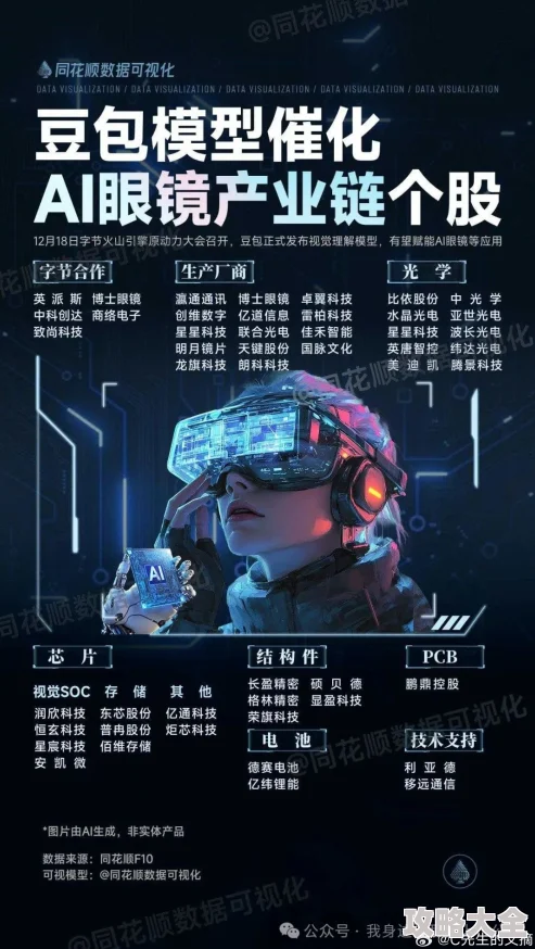 少白结全文免费阅读全文2025元宇宙AR眼镜震撼发布开启虚实融合新视界