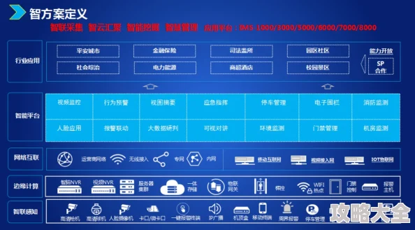 精品人伦一区二区三区蜜桃牛牛2025全新AI智能推荐引领个性化观影体验