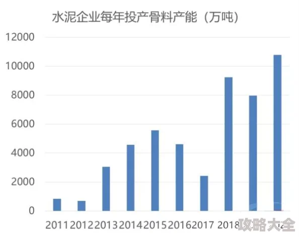 黄台软仵2024下强势回归全新升级2025版本技术革新引领未来