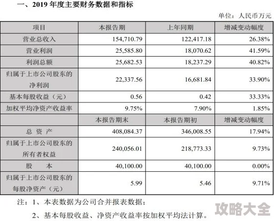 三叶草欧洲尺码和亚洲码对照表2025新爆款Y-3联名限量发售