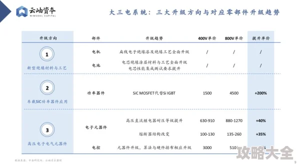 首测玩家深度剖析：2024热门新手入门攻略与心得分享